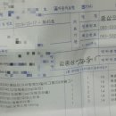 종삼의원 이미지