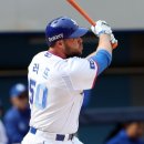 러프스포츠 - 수성구 무학로21길 24-20 | 러프스포츠