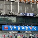 조흥약국 | 휘닉스 평창 스노우보드 후기 2탄) 새벽 셔틀타고 평창가서 보드 3번타고 다쳐서 응급실간 후기