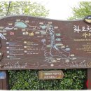 봉하마을 진영생태문화공원 | (김해 가볼만한곳) 사람사는 세상을 꿈꾸다,봉하마을!