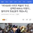 '시리즈 싹쓸이' 두산, 김택연 KKK쇼 미쳤다…발라조빅 첫승[광주 게임노트] 이미지