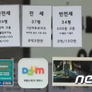 [8·2후속조치]부산 등 14곳 모니터링…투기과열지구 후보지 이미지