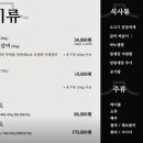 로아누 이미지