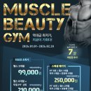 머슬뷰티 | [정왕동 헬스장] 머슬뷰티짐 체형분석기 FITRIX7 돌입!