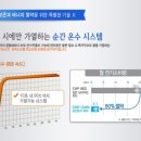 정수기세상 이미지