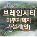 브레인건축사사무소 이미지