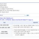 [접수방법&amp;실시간경쟁률] 숭실대학교 편입학 접수방법 2015.12.8 ~ 12.11 17:00 마감 이미지