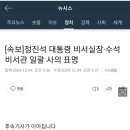 [속보] 정진석 대통령 비서실장·수석비서관 일괄 사의 표명 이미지