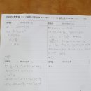 고운동김원장수학학원