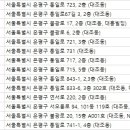 불광2-001 이미지