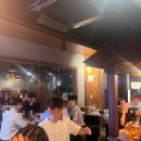 다이소 수원북문점 이미지