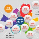 삼송유통 이미지