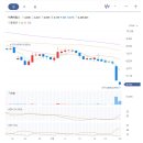 주식회사 우진이앤씨 티스토리