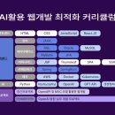 한국융합교육개발원