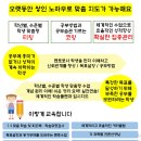 검정고시(중졸) 네이버블로그