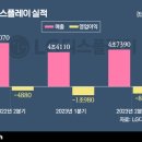 제너럴정보통신 비즈니스워치