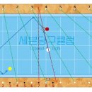 당구 카페 이미지