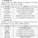 국립청소년생태센터 이미지