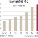 에스엘전기조명 이미지