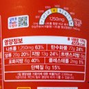 강펀치 | [라면 비교] 푸팟퐁커리 불닭볶음면 vs 열광라볶이 2탄 - 잽으로 시작해서 강펀치로 끝난다! 열광라볶이!