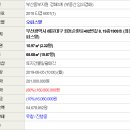 좌동순환로402번길 이미지