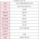 군산 상일고 옆