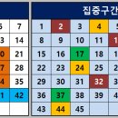 강세구 이미지