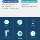 미리내약국 이미지