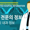 구철회내과의원 티스토리
