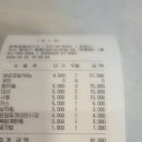 2026년4월25일천성산결산방 이미지