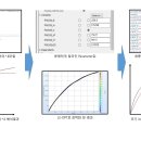 LS-OPT 최적화 후에.... 최적화값이 적용된 *.k파일을 찾지 못하겠습니다. 이미지