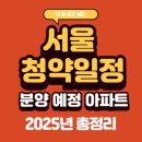 구로-고척-구로-2027 | 2025 서울 청약 일정과 분양 예정 아파트 총정리