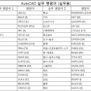 캐드 이미지