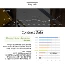 더엘지공인중개사사무소 | 낙성대 중개 잘하는 부동산, 엘지공인중개사