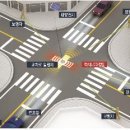 교차로 이미지