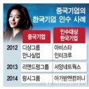 사라 머니투데이