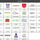 에스엔에스식품 이미지