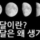 윤일 Daum카페