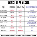 주식회사 광고천하