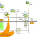 한국근본불교대학 1기(2013년) 신입생 모집 안내 이미지