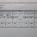 함평요양보호사교육원 네이버블로그