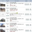 문백초교 병설유치원 이미지