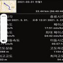 금사리마을회관 이미지