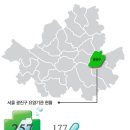 오션약국 이미지