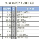 제이알네트웍스