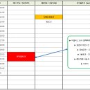 육해공전 포차푸드 | 모닥불토크 마을버스 은수 스페셜 D-3일