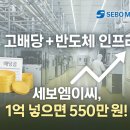 세보산업 이미지