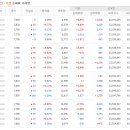 경동정보통신 이미지