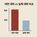 지문사주 이미지