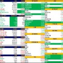 통합의료소프트 유한회사 | 26.4.14 Day 주식 뉴스